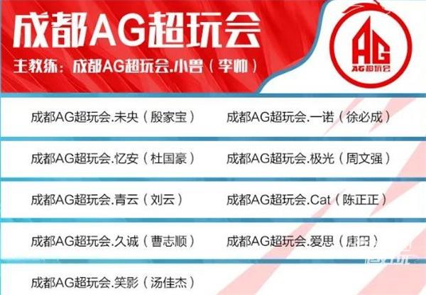王者荣耀AG超玩会夏季赛成员有哪些