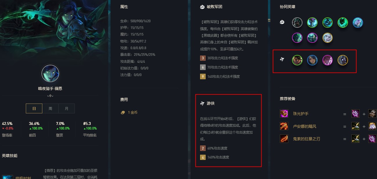游侠怎么合成