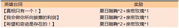 王者荣耀夏日激战兑曼城回城特效活动怎么玩_夏日激战兑曼城回城特效活动内容介绍