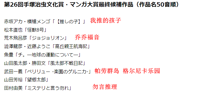 第26期《手冢治虫文化赏》大奖揭晓，《关于地球的运动》登顶。  第5张