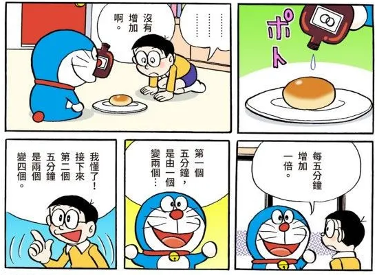 强烈的恐惧症用虚幻5演示《哆啦A梦》无限面包 第2张