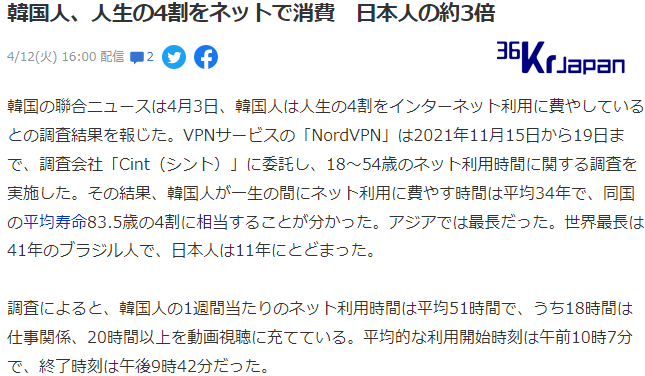 通讯社：韩国人一生平均花在互联网上的时间是34年，亚洲最多还比巴西少。  第2张