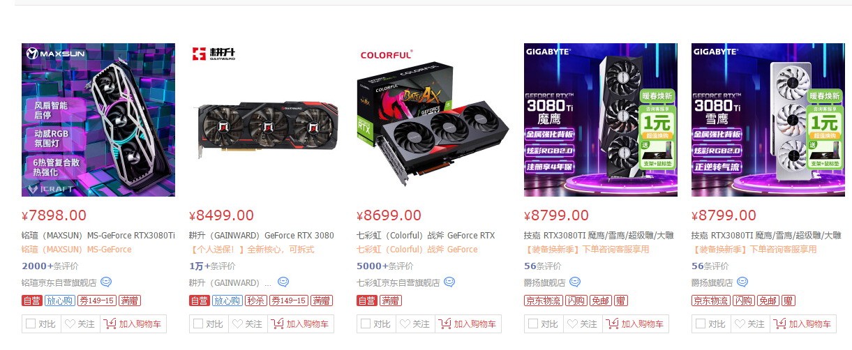 显卡价格暴跌！RTX3080 Ti显卡首次跌破8000元。