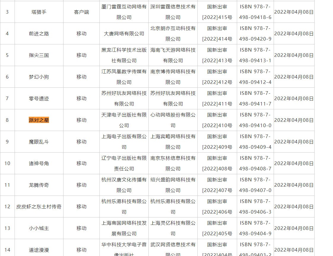 恢复了游戏版本号，并对《派对之星》等游戏进行了审核。  第2张