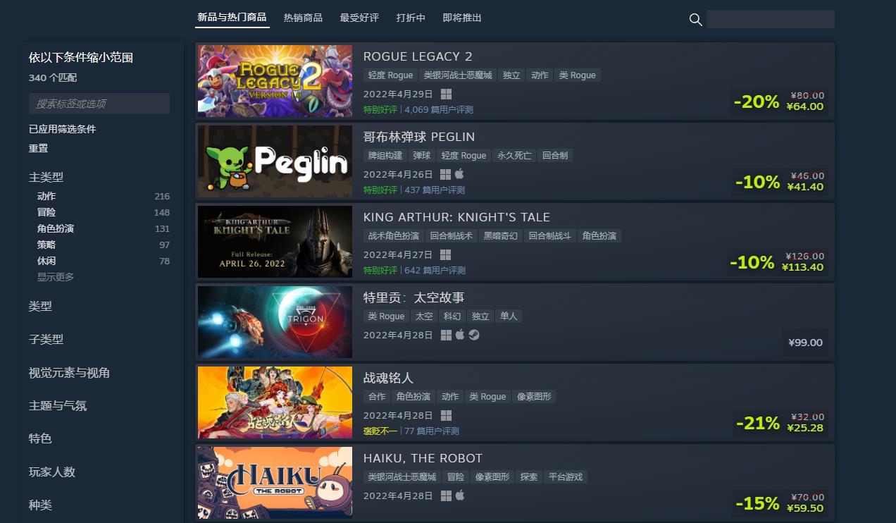 Steam的&ldquo;屡败屡战的游戏节&rdquo;在5月2日为网络流氓游戏提供优惠。  第3张