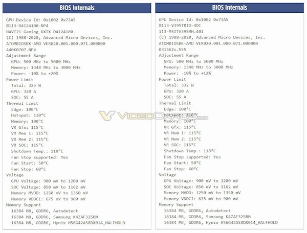 amd rx 6950 xtu 21 kx船舶  第1张