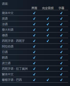 《哥谭骑士》 Steam页面更新确认支持简体中文。  第1张