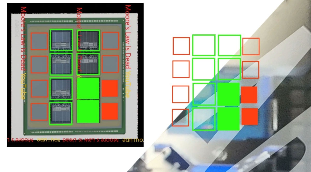 AMD首款超级APU用新GPU惊艳Zen4合作伙伴  第2张