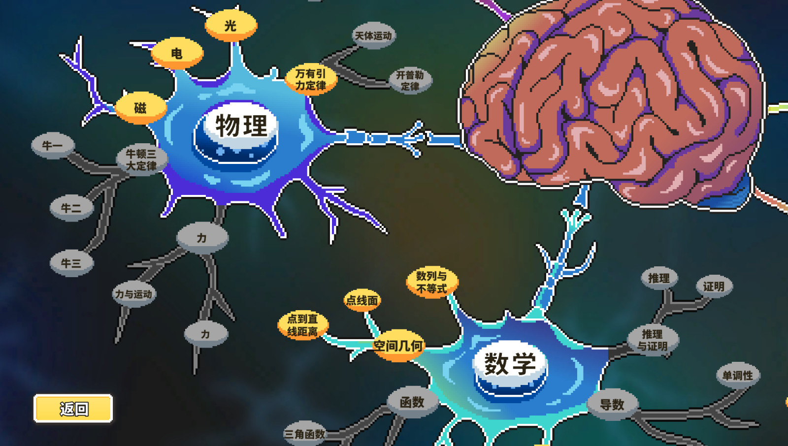 Roguelike卡牌游戏《高考之路》上架中，Steam的发售日期令人期待。  第7张