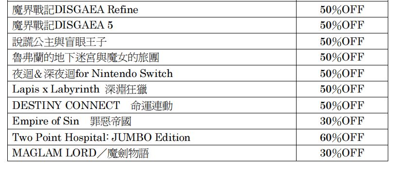 PSStore和任天堂eShop世嘉游戏推广现正在进行中！  第7张