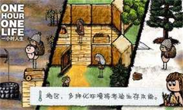 一小时人生中文版首充折扣平台_一小时人生中文版折扣平台